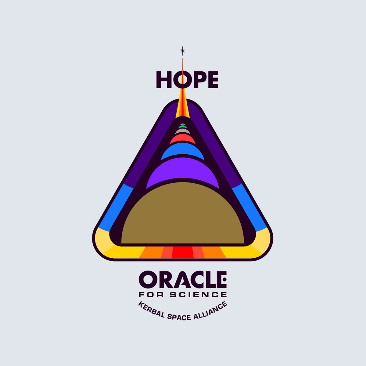 Image for Magellan Project