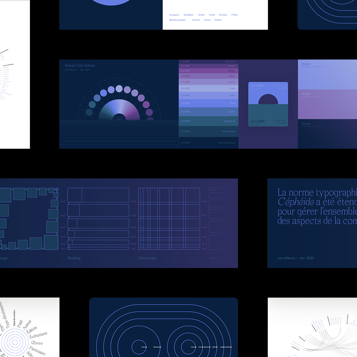 Image for Les Ailleurs