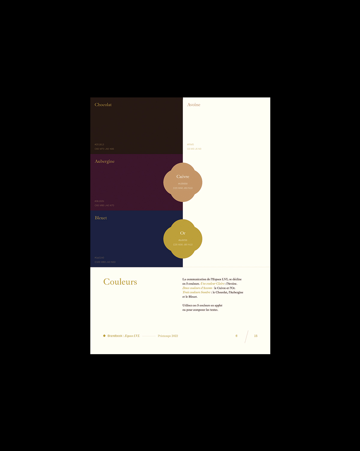 Image for Espace LVL