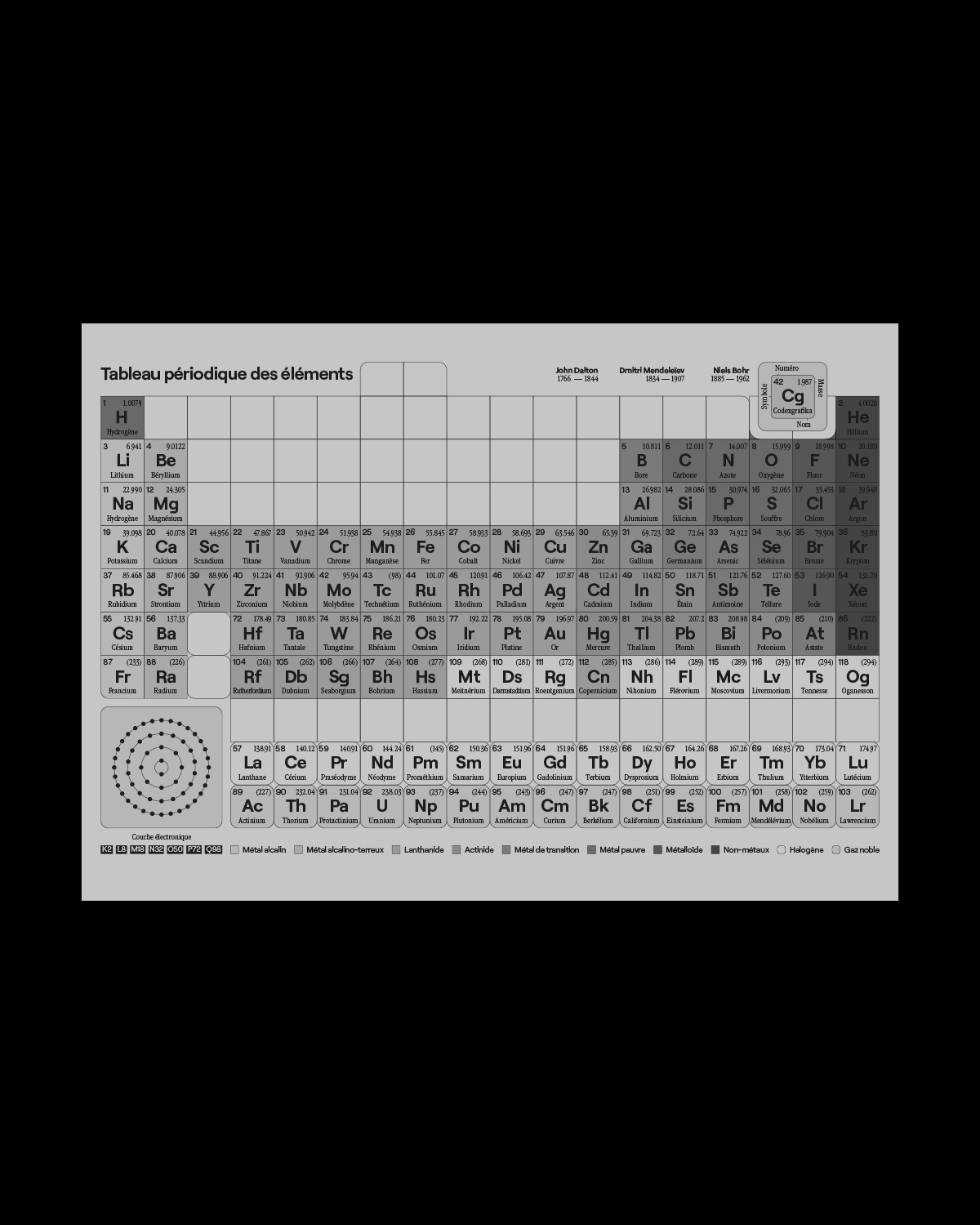 Image for Nanocodex
