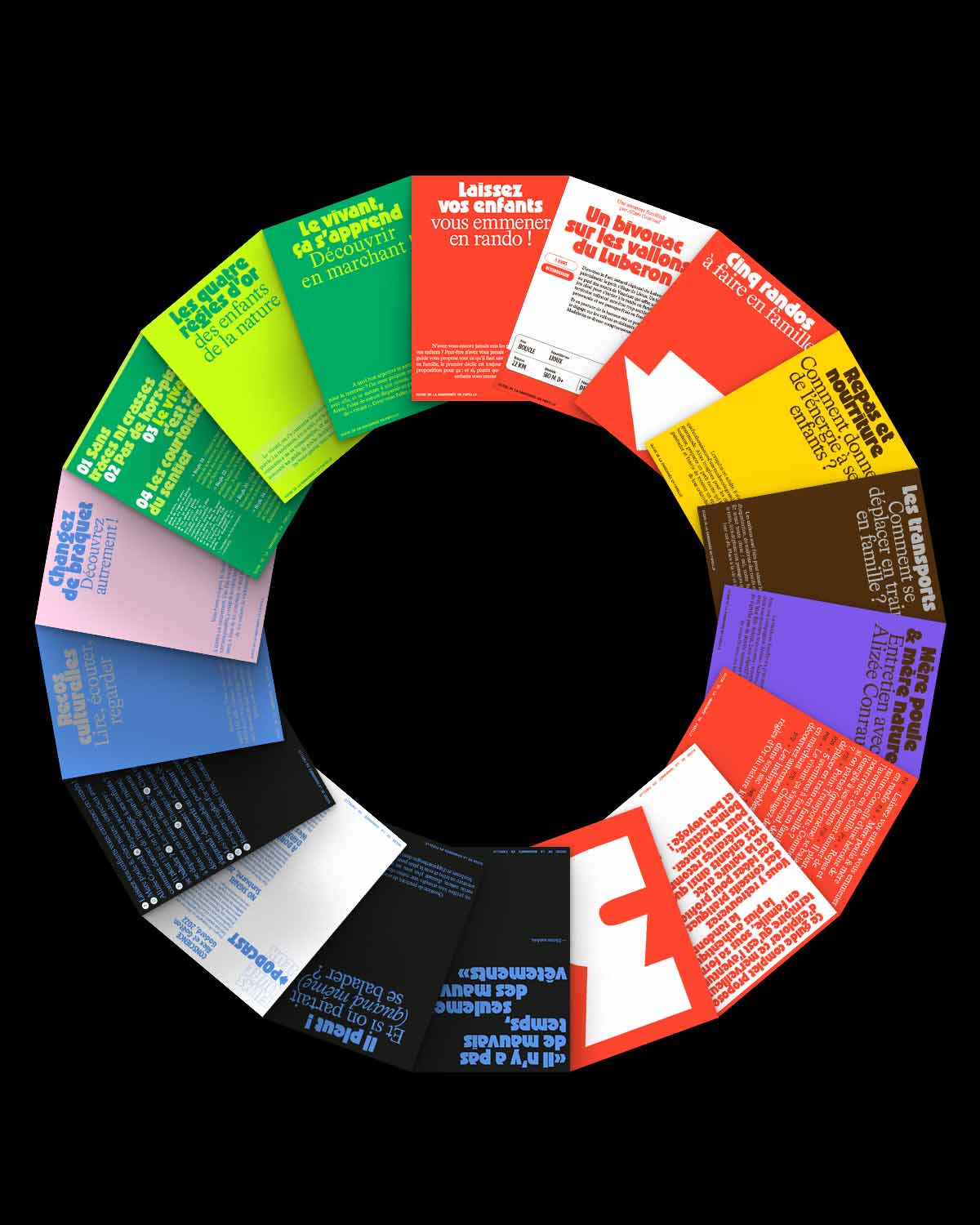 Image for Guide de la randonnée