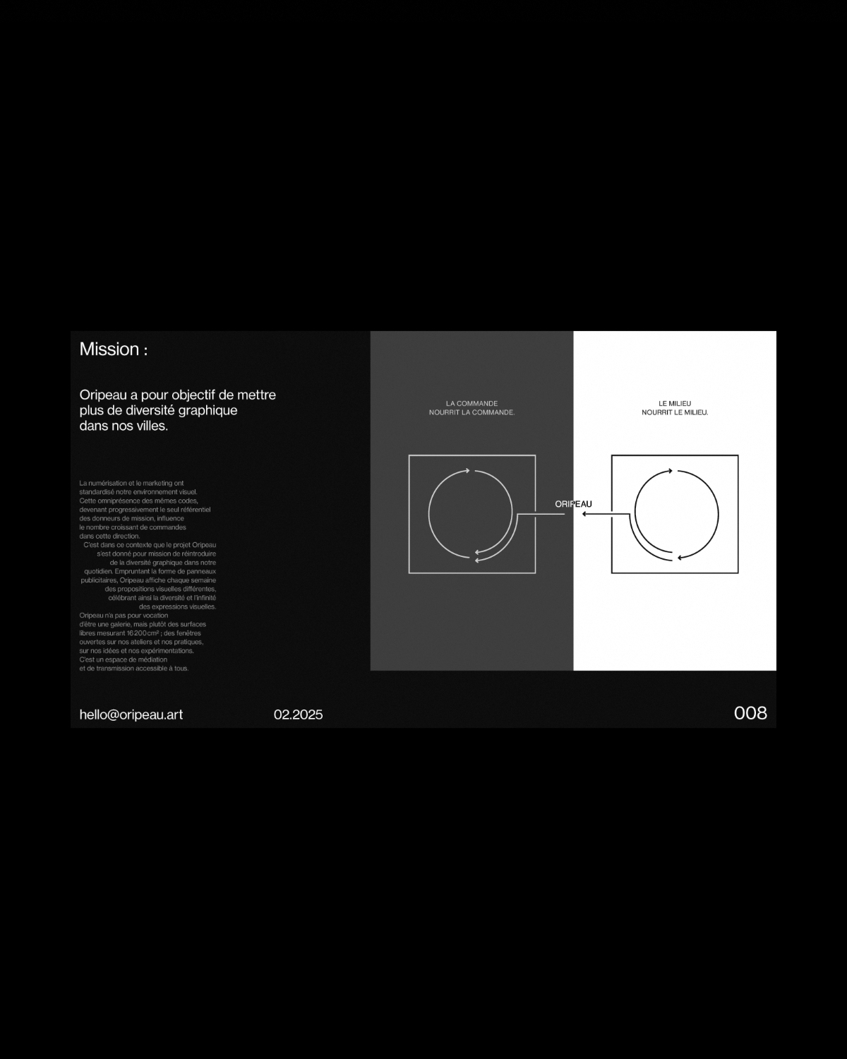 Image for Oripeau